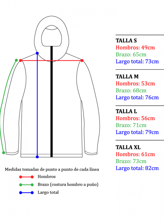 Kit (banano + cortaviento) Bosque Patagónico